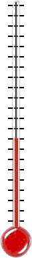Fund thermometer 40%